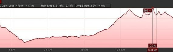 Cape Town Marathon 2013